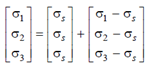 435_Components of Strain Energy Density.png