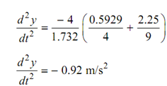 446_Acceleration of the pins8.png