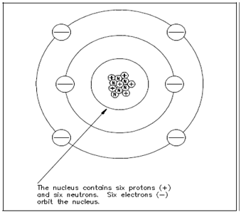 449_Atom1.png