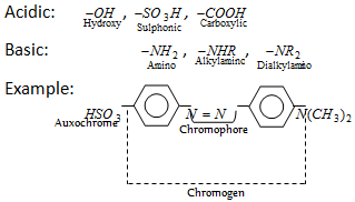 452_theory of dye1.png