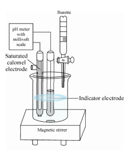 457_pH Titration.png