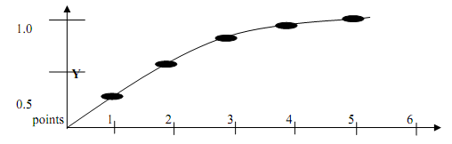 458_Negative Accelerations - computer animation 2.png