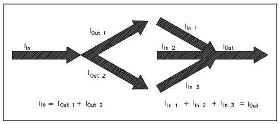 45_Kirchhoffs Current Law.png