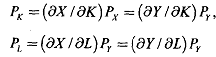 467_Link between Goods and Factor Prices.png