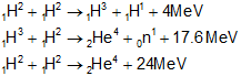 475_Nuclear fission and fusion2.png