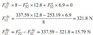 479_Estimate forces on the shaft4.png