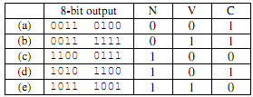 47_Find the matrices5.png