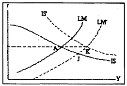 480_Globalization and macroeconomic management2.png