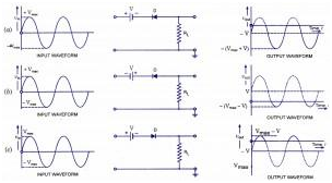 480_biased clipper circuit.png