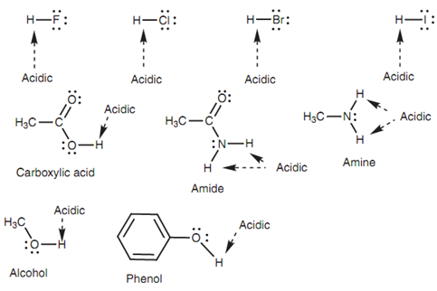 483_Bronsted–Lowry acids.png