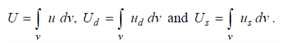 484_Components of Strain Energy Density1.png