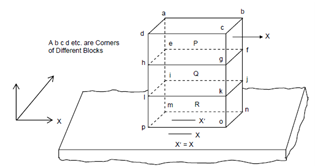 485_Tensile Stresses1.png