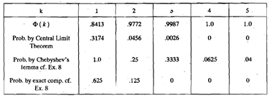 496_Compare the probabilities.png