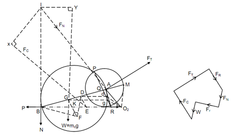 501_Dynamic Force Analysis.png