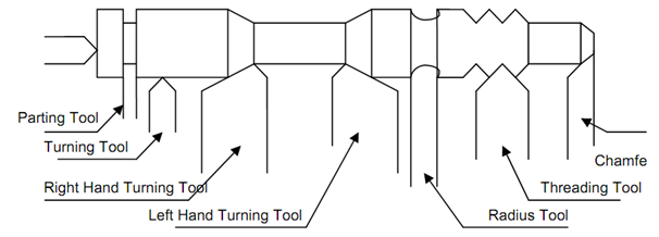 501_Sheet Metal Press Working Dies.png