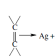 501_Super selective liquid phases.png