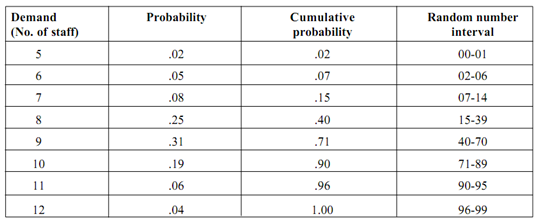 502_monte carlo simulation2.png