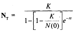 503_Biological Model 2.png