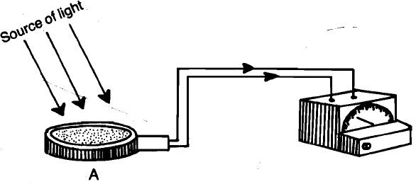 504_photometer.jpg