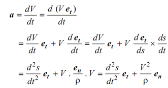 50_Curvilinear Motion in a Plane10.png