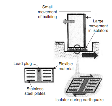 514_base isolation1.png