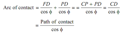 515_Arc of Contact in Involutes Gears3.png