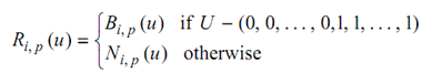 516_Analytic and Geometric Properties1.png