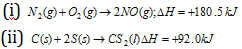 519_endothermic reactions.png
