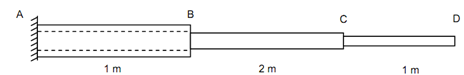 520_Find the maximum shear stress at free end.png