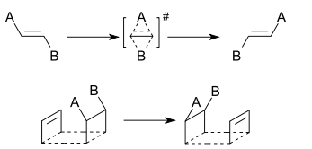 523_Dyotropic-reaction.png