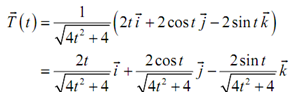 524_Find out general formula for tangent vector and unit vector.png