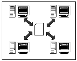 528_Efficiency of a Neutral Format of Data Exchange1.png