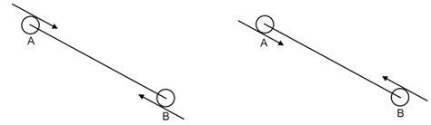 529_Different possibilities of equilibrium of the link1.png