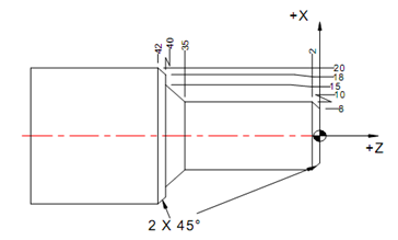 541_Programming Examples of Preparatory Functions 2.png