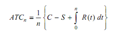 544_Replacement Policy When Money Value Does Not Change 2.png