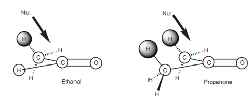 553_Steric factors.png