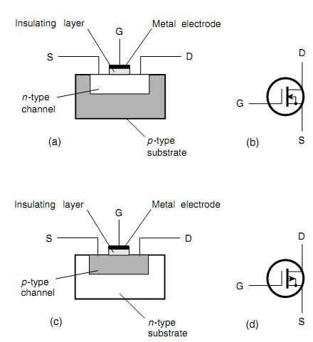 559_MOSFET.png