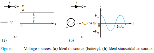 563_Show the familiar electric source.png