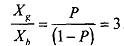 570_Operation of Insurance-State Contingent Commodities1.png