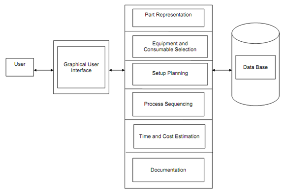 572_Working of the System.png