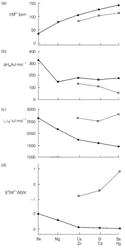 573_positive ions.png