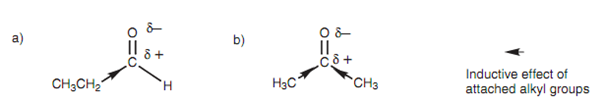 574_Electronic and Steric Effects.png