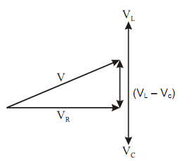 57_Series and Parallel Resonance2.png