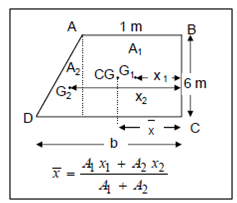 581_Total horizontal pressure.png