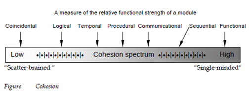 584_cohesion.png