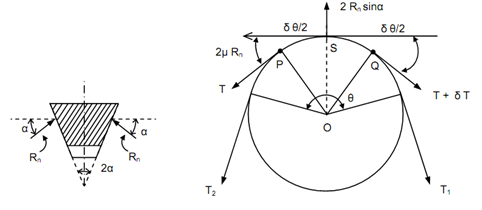 588_V-belt or Rope.png