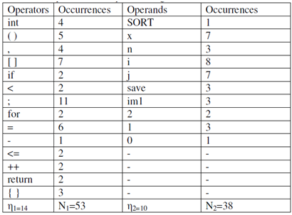 590_Calculate the values of software.png