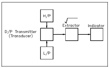 594_Circuitry.png