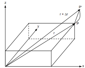 599_Displacement1.png