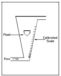 604_Rotameter.png